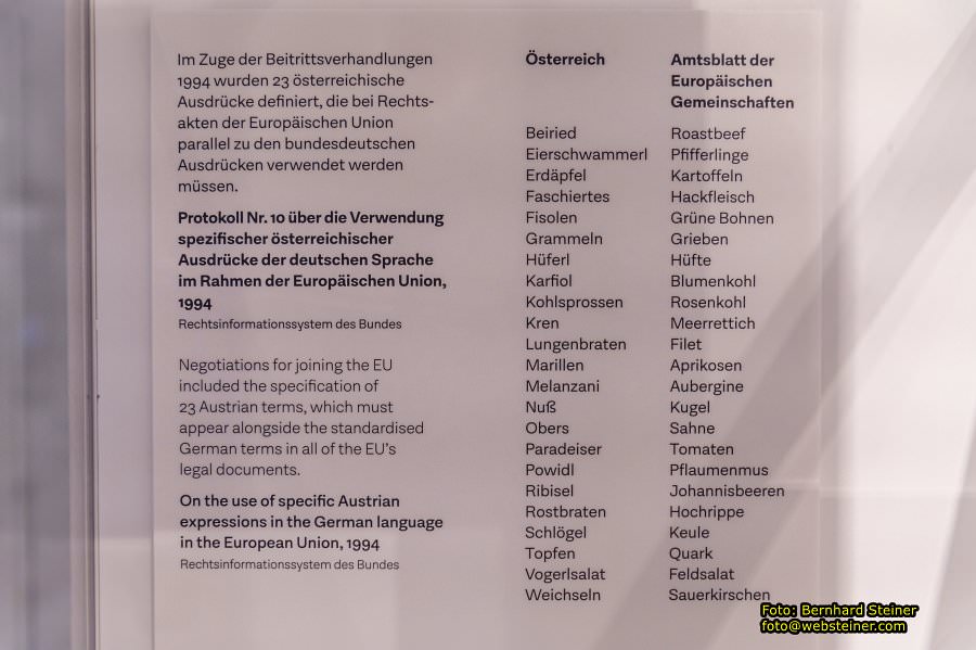 Haus der Geschichte Österreich, Jänner 2023