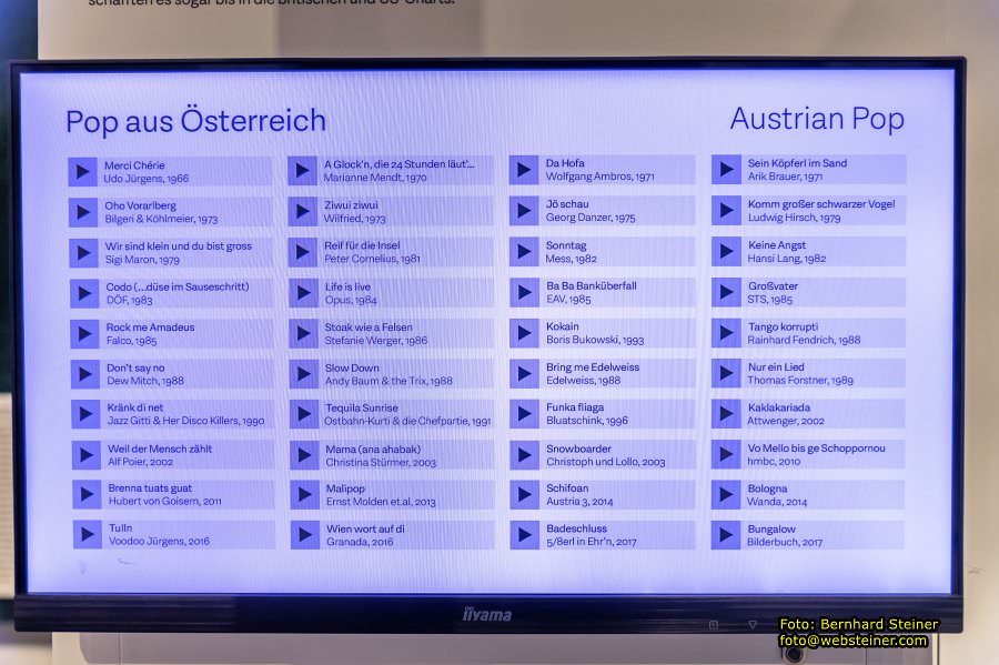 Haus der Geschichte Österreich, Jänner 2023